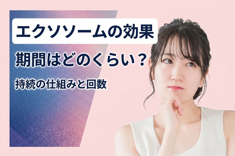 エクソソームの効果サムネイル