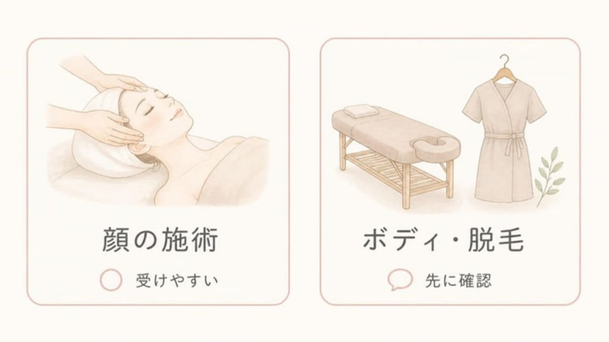 生理中のエステで、顔の施術とボディ・脱毛の扱いのちがいを比べた画像