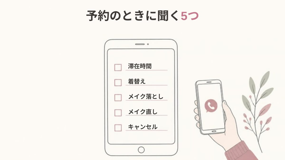 予約のときに滞在時間・着替え・メイク落とし・メイク直し・キャンセルの5つを聞くことをスマホのメモで示した画像