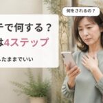 初めてのエステの前にサロンの入口でスマホの予約画面を持ち、少し緊張している女性の画像