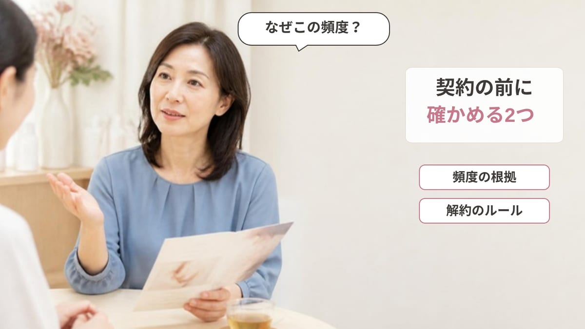 カウンセリングで女性がパンフレットを手に、頻度の理由と解約のルールをスタッフに質問している画像