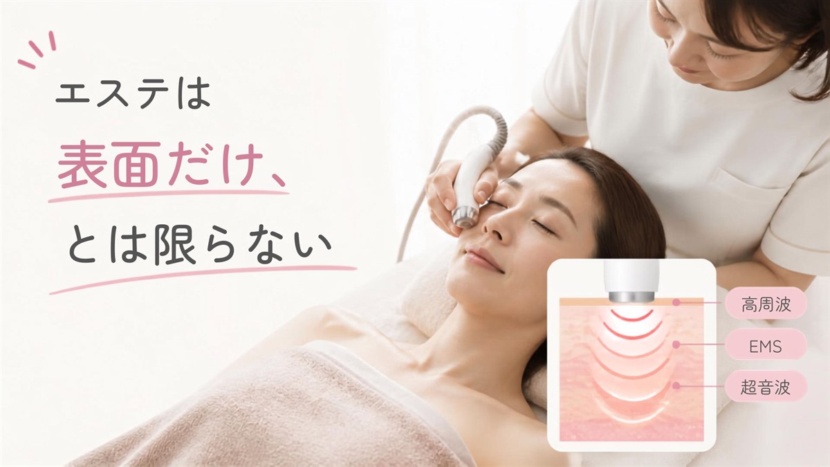 高周波・EMS・超音波などの美容機器で目元をケアするエステのイメージ
