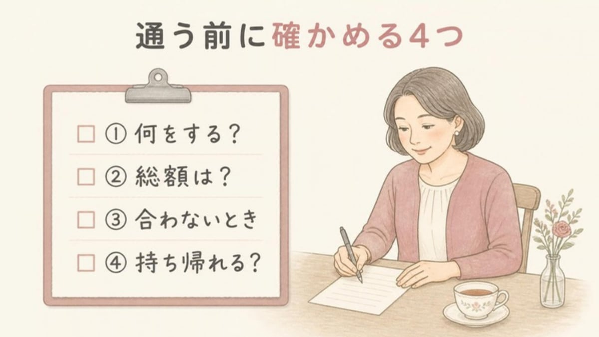 エステに通う前に確かめる4つの質問をメモに書き出している女性の画像