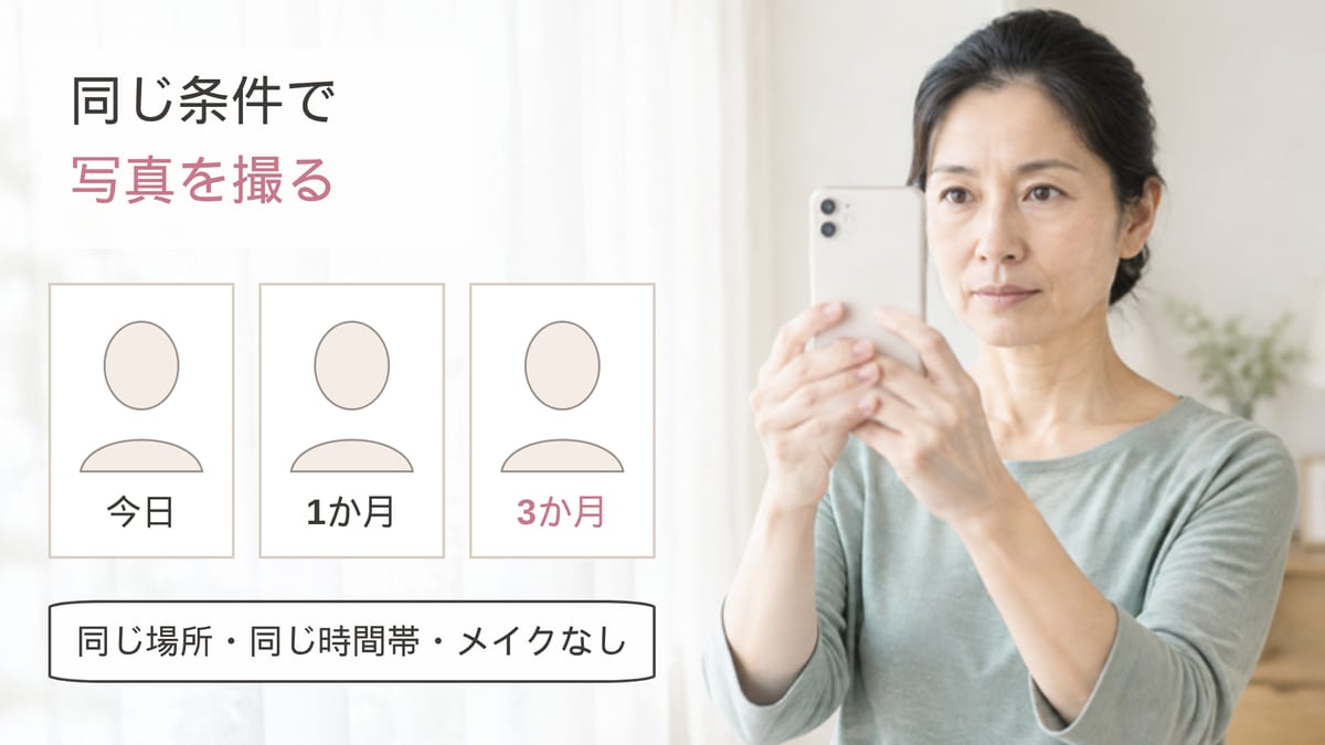 朝の窓辺でメイクなしの自分の顔をスマートフォンで正面から撮り、同じ場所・同じ時間帯の写真を数か月分並べて比べることを示した画像
